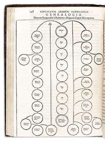 Teixeira, José (1543-1620) Exegesis Genealogica, sive Explicatio Arboris Gentilitiae Galliarum Regis Henrici IIII.